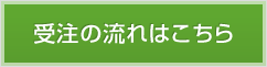 受注の流れはこちら